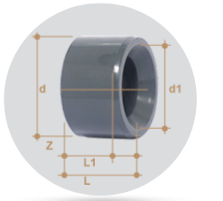 Picture of Reducing Bush